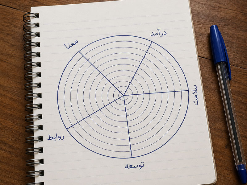 چرخ زندگی